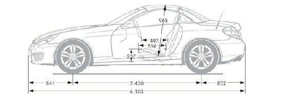 Мерцедес SLK класа