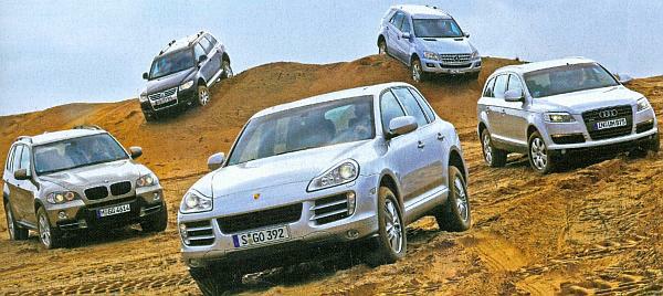 SUV